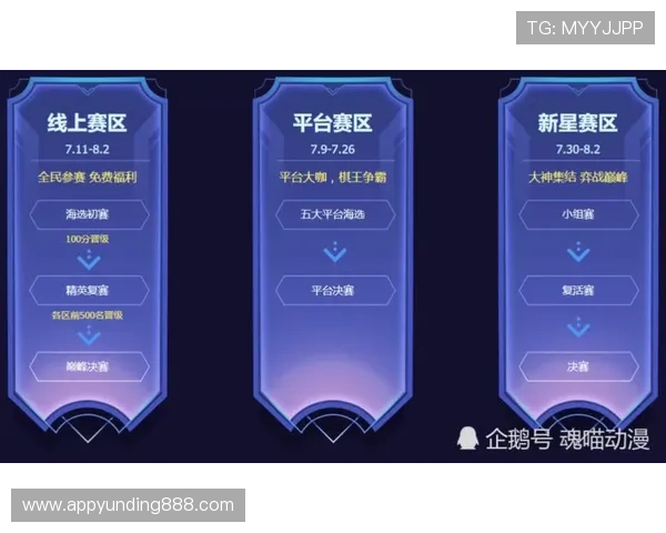 云顶线上棋牌平台有哪些提供丰富优惠福利的热门平台盘点