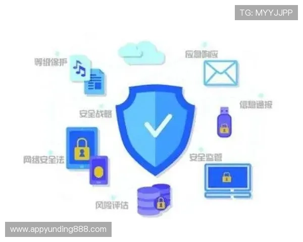 云顶国际最新网站安全可靠,保障用户资金与信息安全 云顶国际最新网站安全可靠,保障用户资金与信息安全