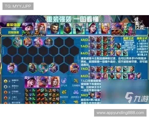 4008云顶中英雄选择与搭配技巧,帮助玩家打造最具竞争力的战队阵容 4008云顶中英雄选择与搭配技巧,帮助玩家打造最具竞争力的战队阵容