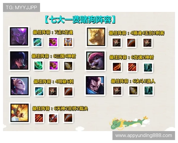 云顶攻略助手下载帮助玩家轻松掌握游戏技巧提升排名的最佳工具推荐