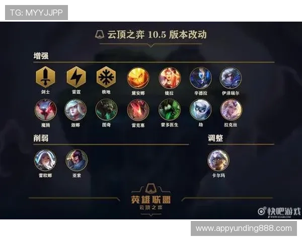 云顶游戏登录入口官方最新版本更新内容及登录流程详细介绍 云顶游戏登录入口官方最新版本更新内容及登录流程详细介绍