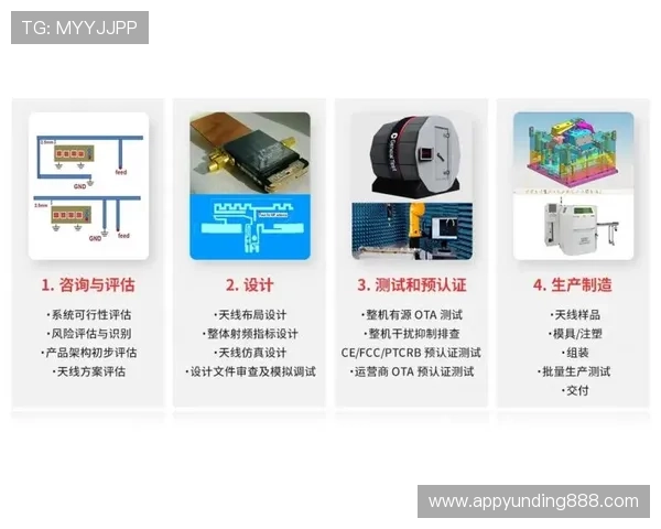 云顶国际官网安全保障措施详解保障玩家资金与信息安全