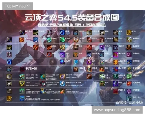 云顶手游官方版手机下载教程，详细步骤带你轻松开启精彩游戏旅程