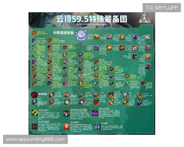 云顶电子游戏平台多平台兼容性与优化方案，确保玩家无缝畅玩各种设备