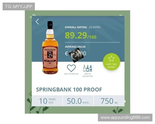 如何合理预算购买云顶40年威士忌及其价格变化趋势