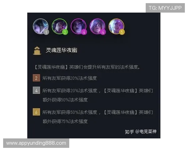 快速找回云顶游戏ID的实用技巧，确保你的游戏账号安全