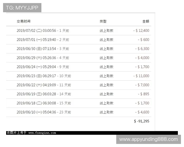 ag视讯有哪些安全保障措施和防作弊机制,确保玩家在游戏中的公平体验 ag视讯有哪些安全保障措施和防作弊机制,确保玩家在游戏中的公平体验