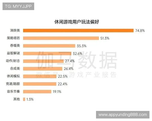 wm真人游戏安全性与公平性评测，保障玩家权益的关键因素