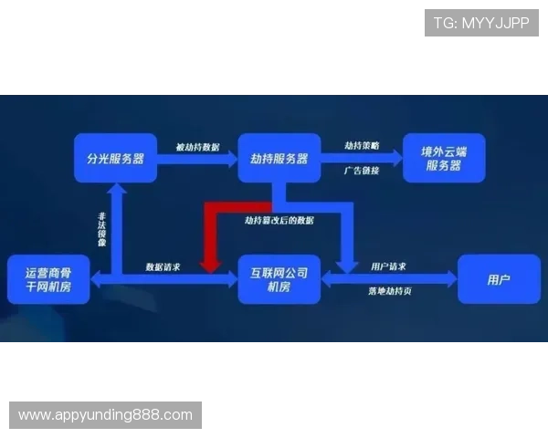九游竞咪百家乐线上对战平台推荐安全稳定让你畅享真实对决