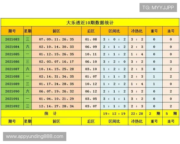 云顶彩票购买技巧详解如何选择高中奖率的号码提升中奖几率 云顶彩票购买技巧详解如何选择高中奖率的号码提升中奖几率