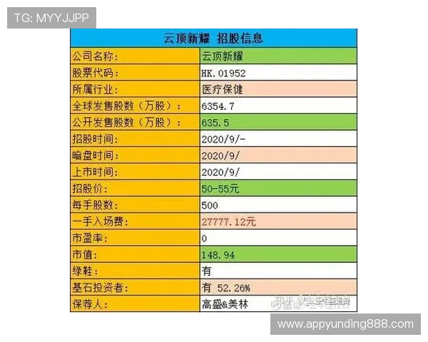 云顶新耀官网官方平台提供的最新活动公告与福利领取指南详解